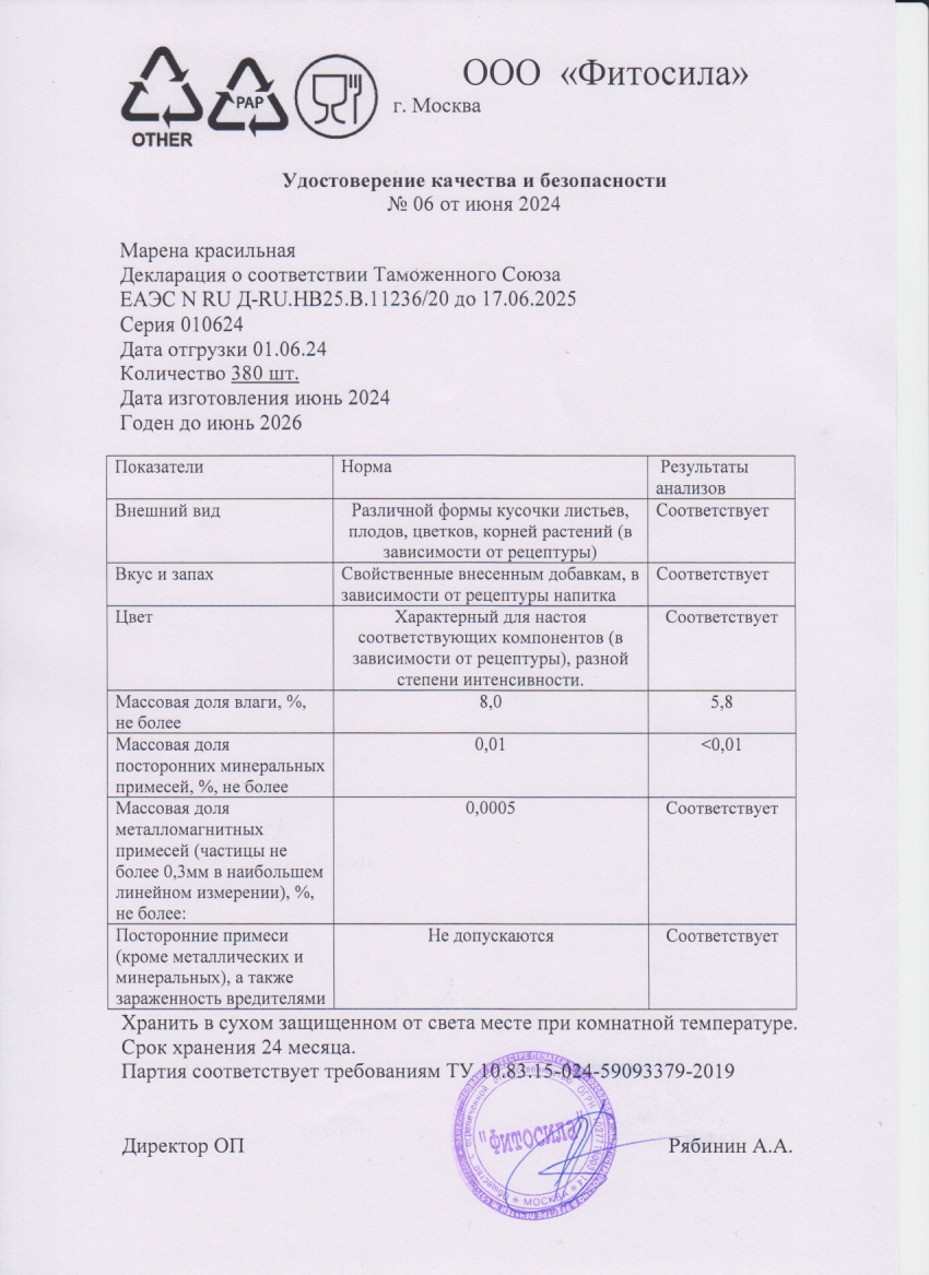 Паспорт №010624